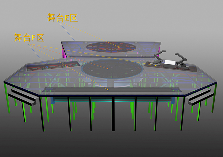 张艺谋新作《澳门2049》“隐藏式舞台”背后的故事