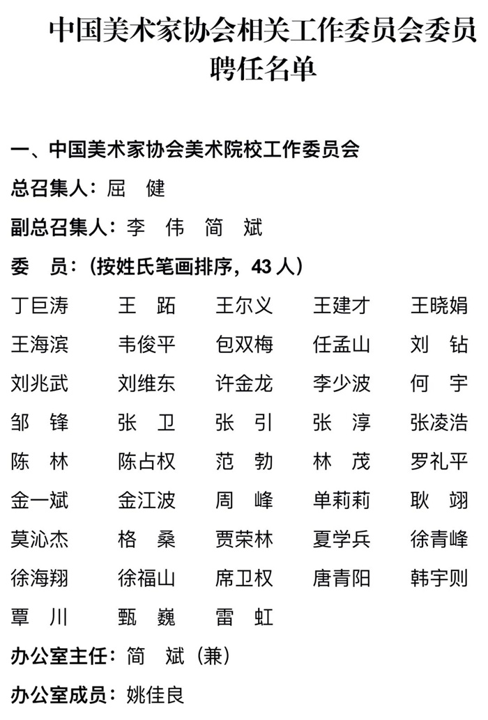 中国美协工作委员会在京成立